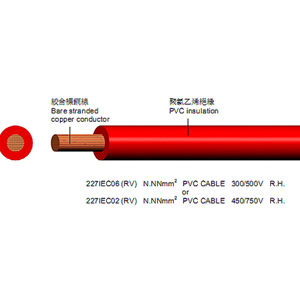 QVR鐵路機(jī)車(chē)車(chē)輛電纜